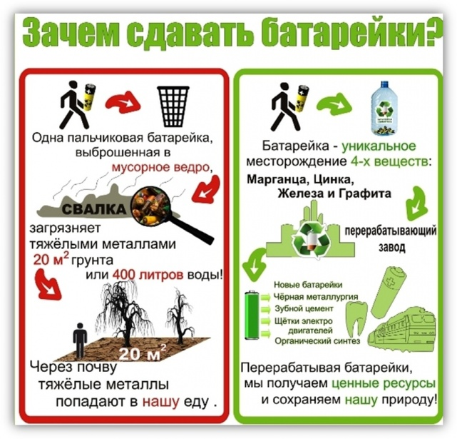 Источник: vk.com/greenchaik