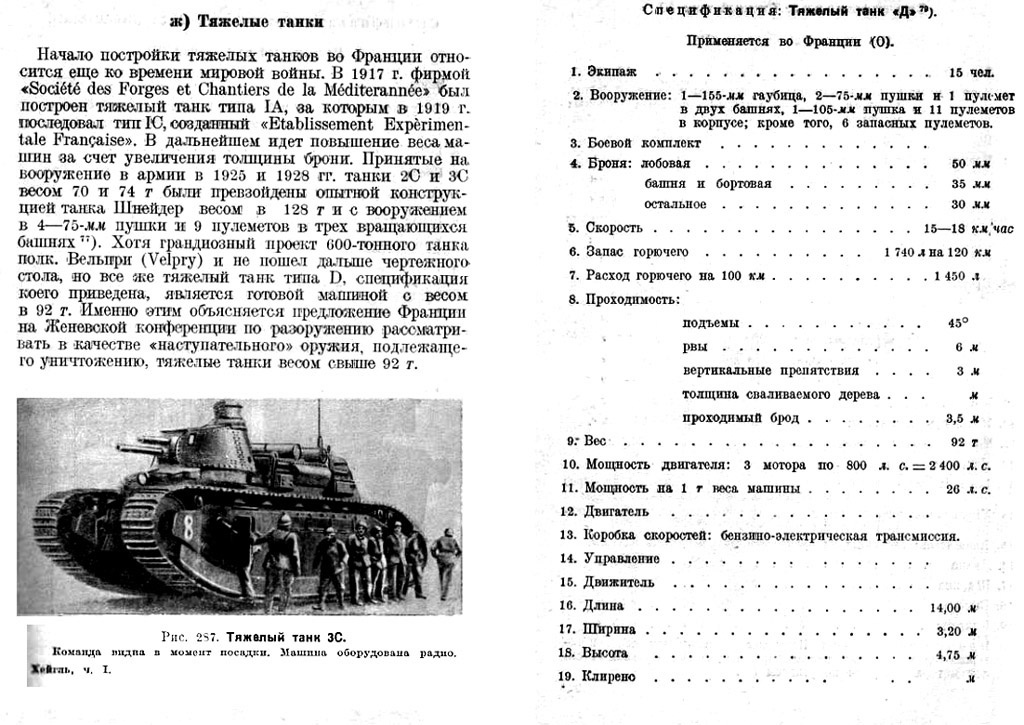 Самозапугивание немцев призрачными французскими танками.