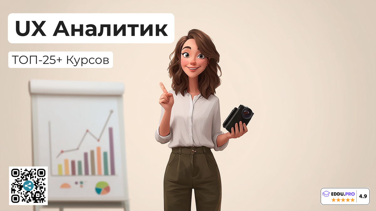 UX Аналитик