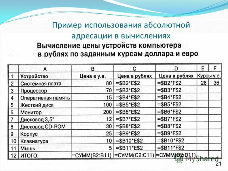 Чтобы разрешить проблему абсолютной адресации в информатике, которая используется на этапах компиляции или сборки для явного назначения местоположений для хранения данных операционной системой (ОС) или директивой программиста, называемой "абсолютно", одним из решений может быть использование метода управления памятью, известного как сегментация. Этот подход предполагает разделение больших разделов основной оперативной памяти на более мелкие сегменты, которые затем могут быть адресованы с использованием логических, а не физических адресов, которые вычисляются динамически во время выполнения, а не фиксируются во время компиляции или сборки, как при использовании методов абсолютной адресации. Хотя этот метод может повлечь за собой некоторые накладные расходы из-за дополнительной памяти и обработки, необходимых для ведения таблиц, содержащих местоположения сегментов, в дополнение к традиционным схемам адресации, используемым процессорами для циклов выборки команд, он обеспечивает большую совместимость с различными аппаратными архитектурами, поскольку выполнение программ в меньшей степени привязано к конкретным операционным системам или семействам процессоров.