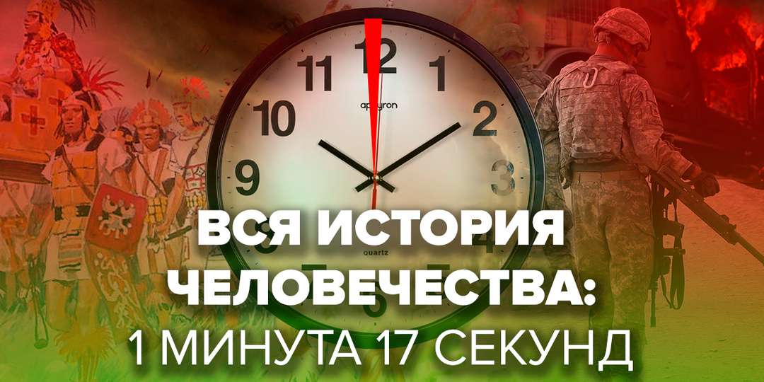 Факты о человечестве, которые не так просты...