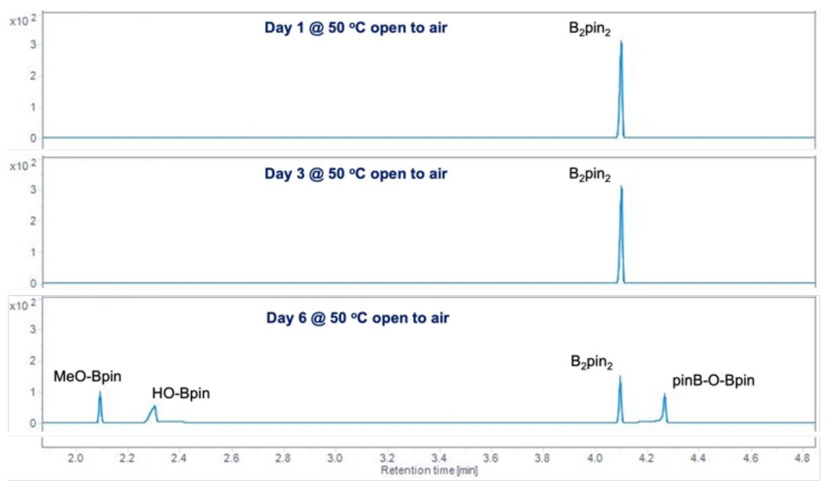   Wesley D. Hatcher et al. / ChemRxiv, 2025