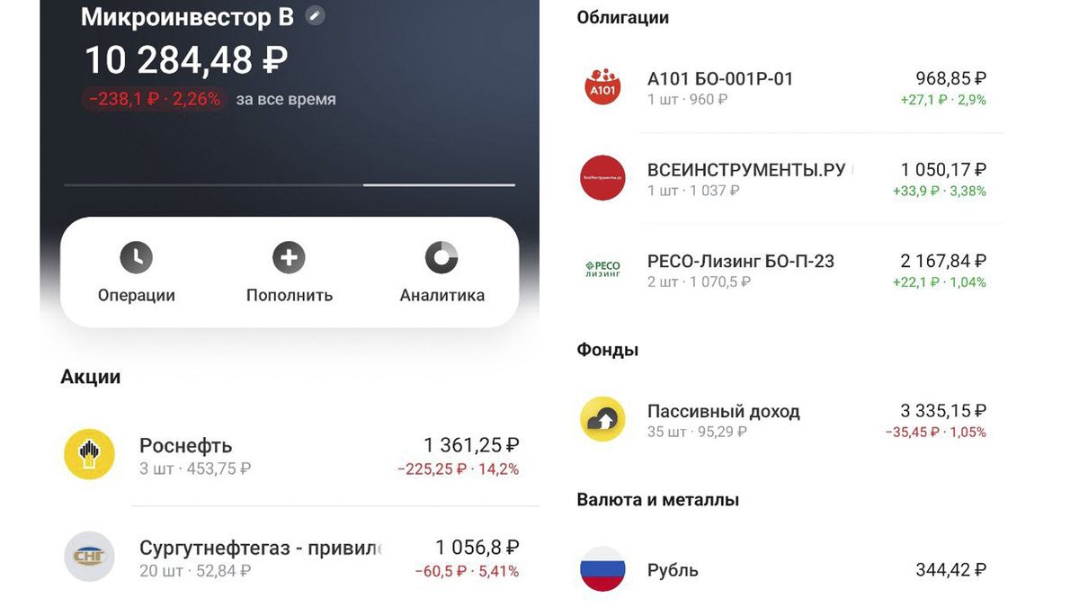 Брокерский счет по состоянию на 14.04.2025