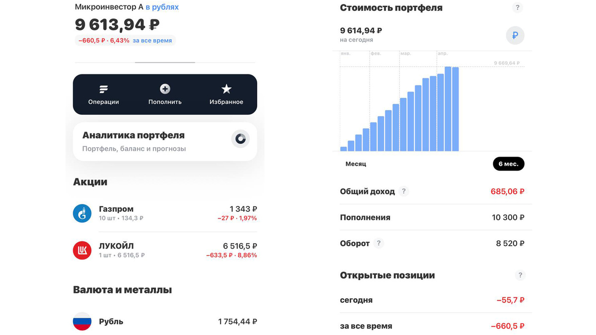 Брокерский счет по состоянию на 14.04.2025
