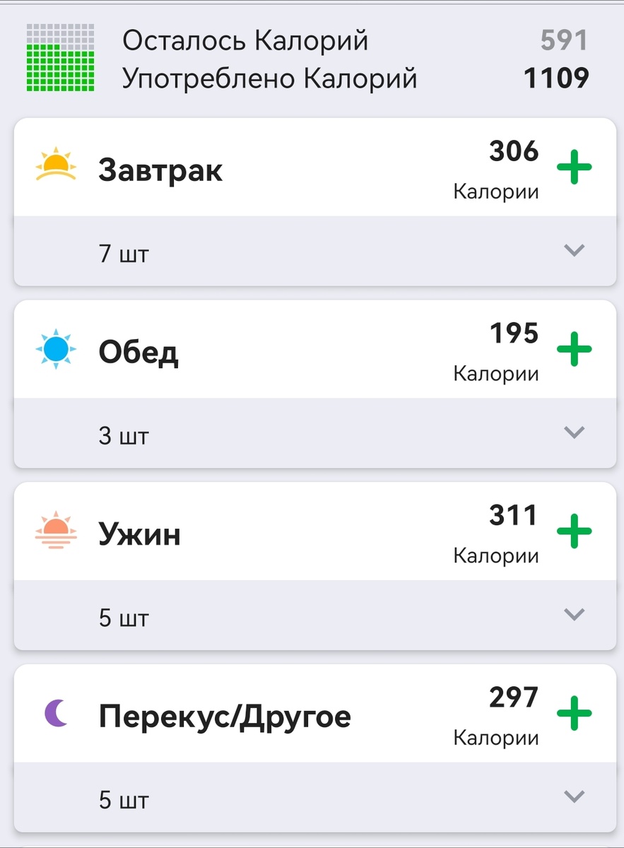 Всего за день.