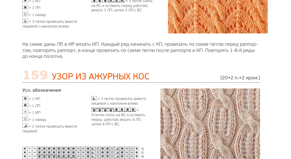 Подборка ажурных узоров!