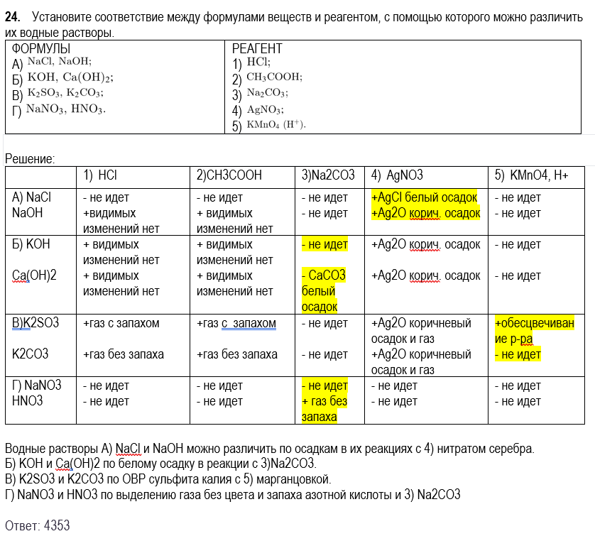 24задание ЕГЭ химия 2025