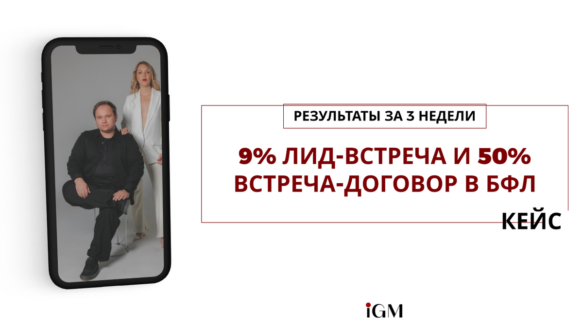  3-я неделя работы с клиентом в марте 2025 года
