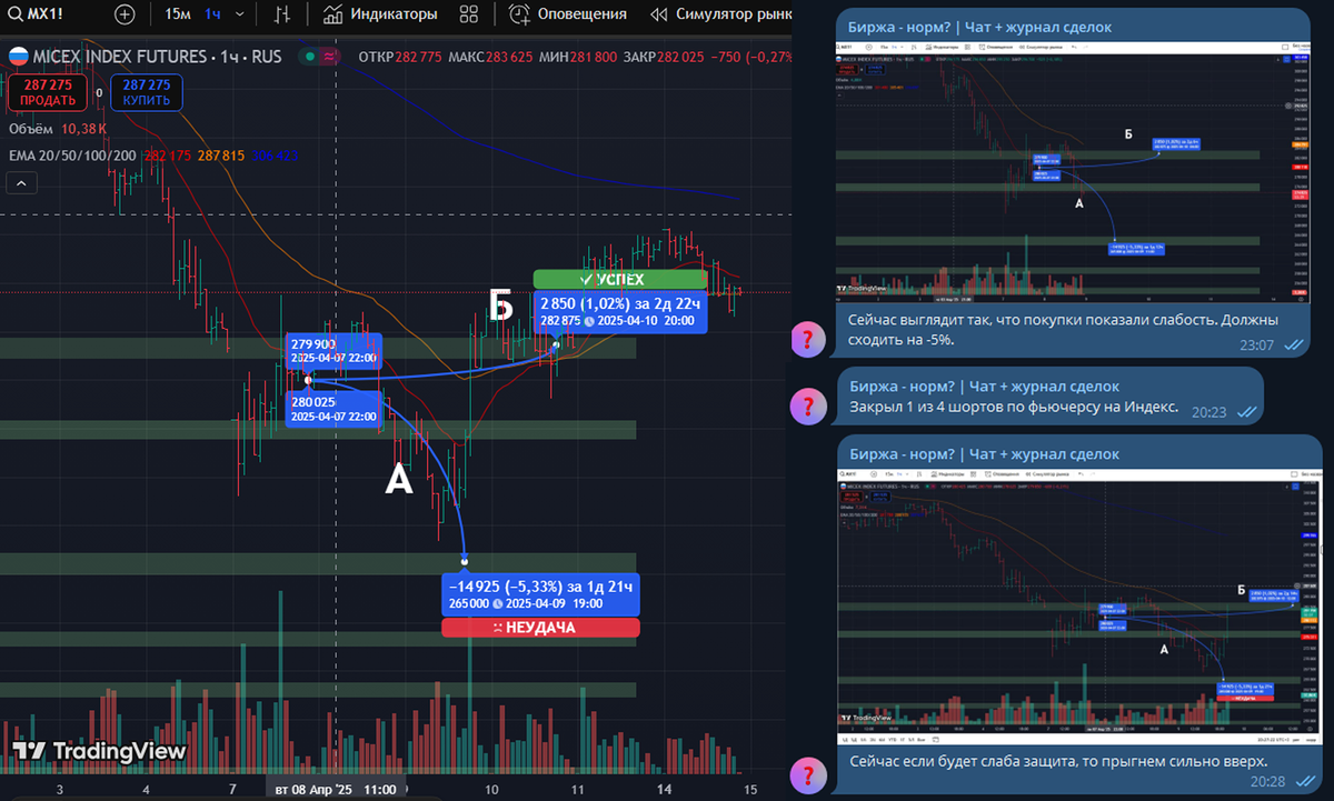 Чат сделок: https://t.me/ex_norm_chat