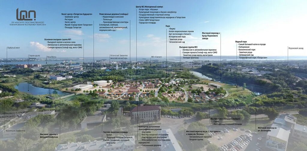 Инфографика: Институт пространстенного развития РТ