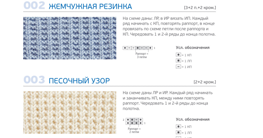 Простые узоры спицами!