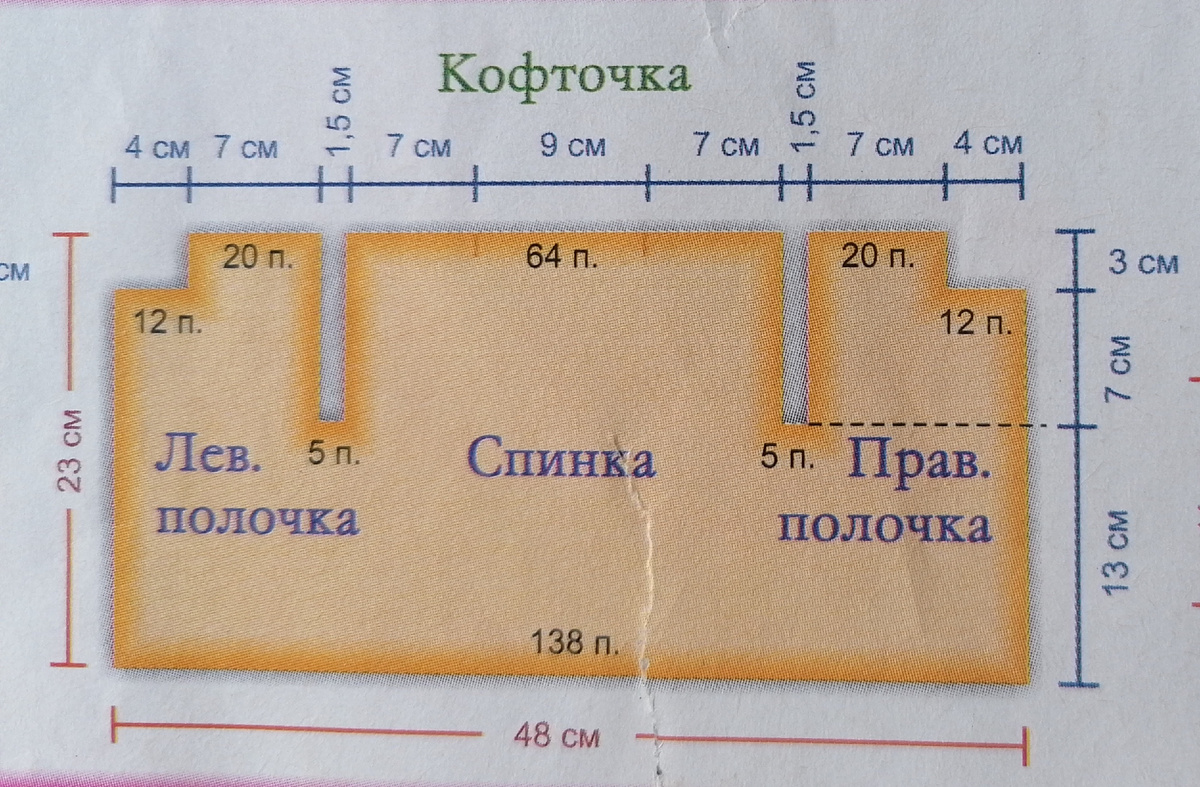 Выкройка для вязания без боковых швов.