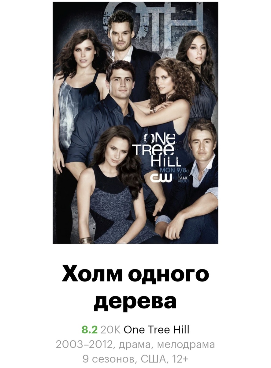 Скрин страницы сериала на КиноПоиске 