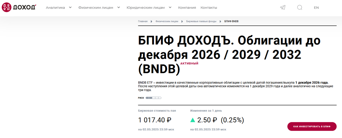 https://www.dohod.ru/individuals/mutual-funds/bpif/bndb?ysclid=ma8m8sfxyb937891476