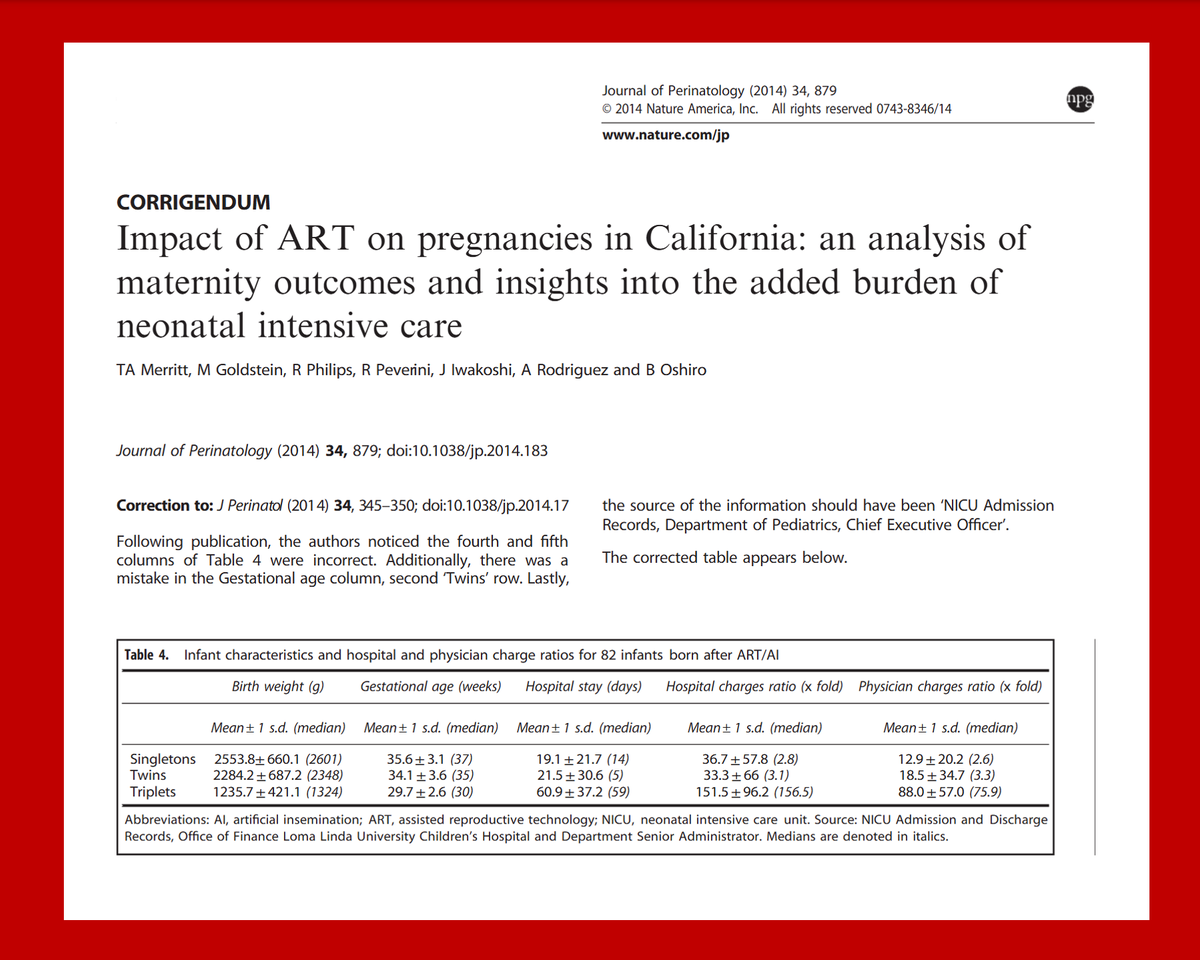 https://www.researchgate.net/publication/260370983_Impact_of_ART_on_pregnancies_in_California_An_analysis_of_maternity_outcomes_and_insights_into_the_added_burden_of_neonatal_intensive_care
