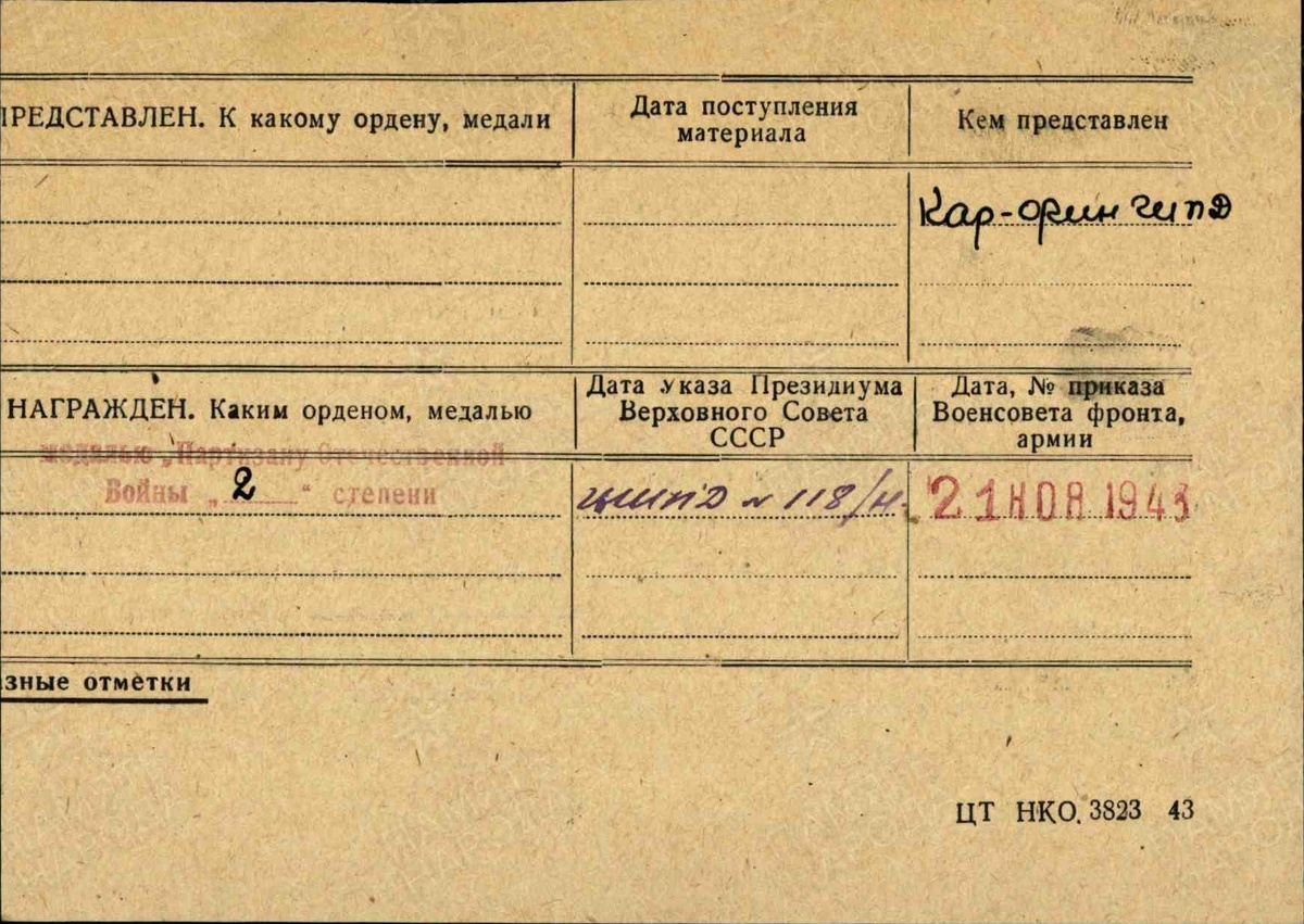 Сначала пропали подобные, с указанными наградами