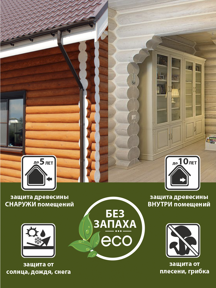 Пропитка GOLwood Aqua