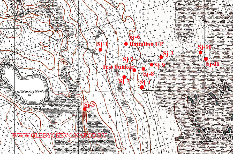 Схема узла Sj