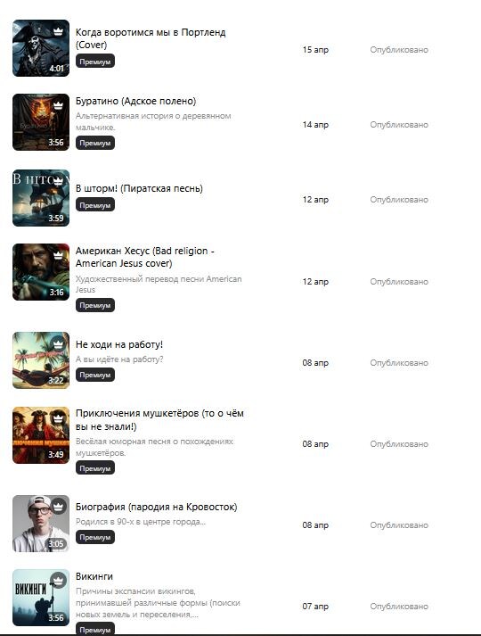 То что доступно сейчас в ПРЕМИУМ. Отборное, новенькое творчество.
