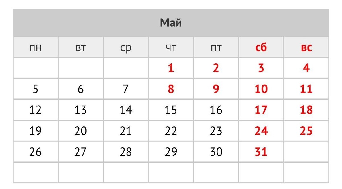     Источник: Консультант ру