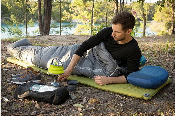 Туристический коврик