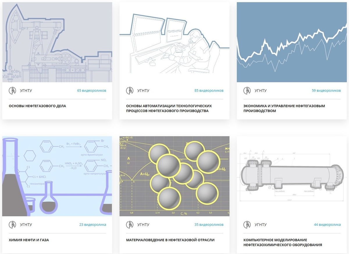 Курсы, размещенные на Платформе, бесплатны и открыты для всех обучающихся. Их можно использовать для углубления теоретических знаний и получения практических навыков. Программы онлайн-курсов соответствуют программам большинства профильных вузов, поэтому курсы могут быть включены в учебные планы студентов любого вуза России.