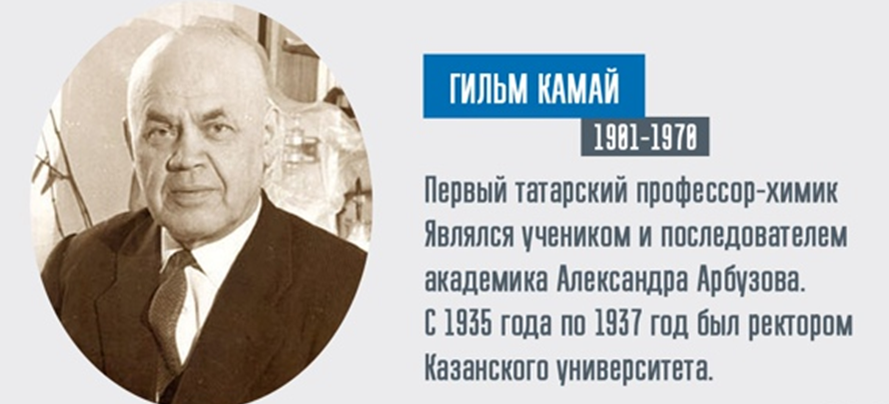 Гильм Хайревич Камай(19001-1970)