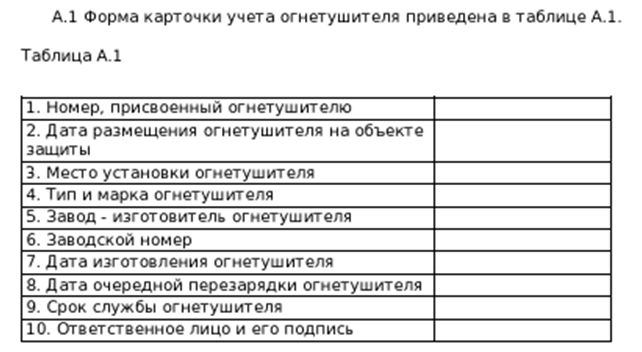 Новая карточка учета из ГОСТ