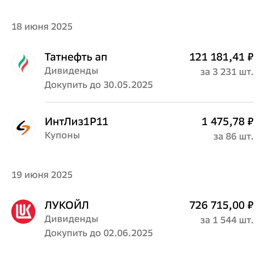 Взято из личного кабинета с целью иллюстрации