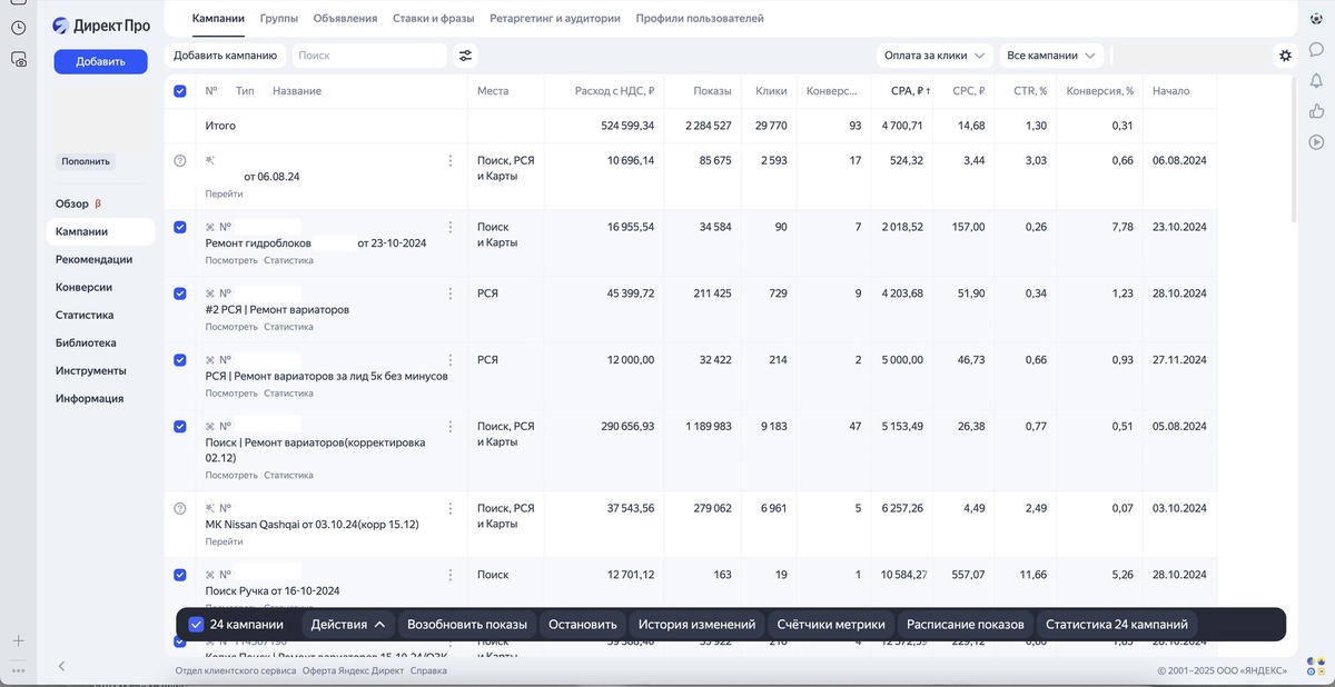 Что мы тестировали - что получили из Яндекса