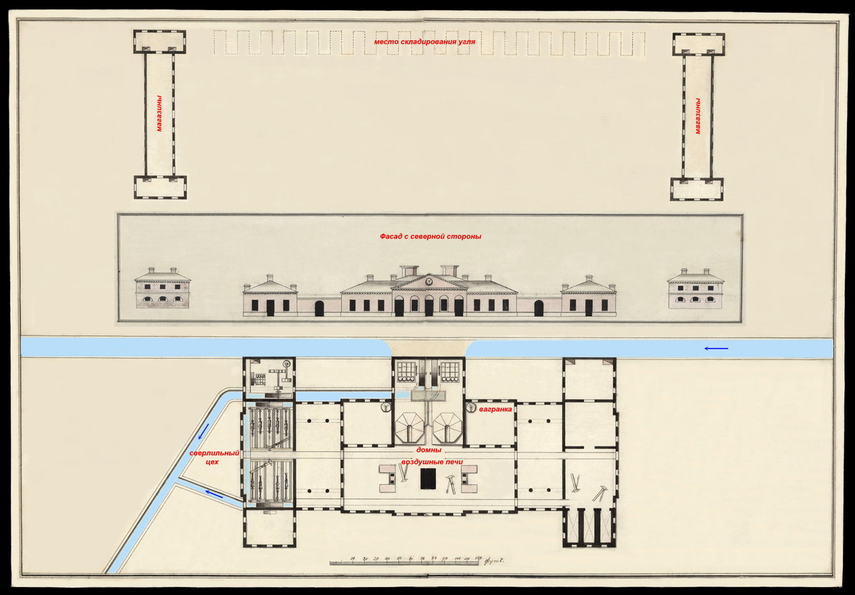 План (реконструкция) с пояснениями новоучреждаемого Луганского литейного завода, 1797 год, оригинал хр. в РГДА 