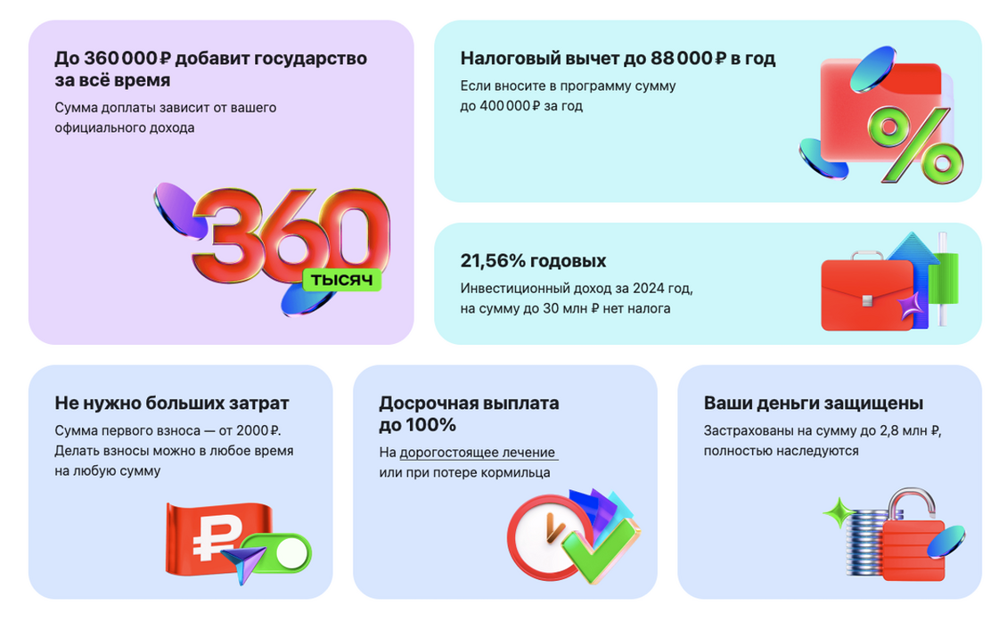 ПДС