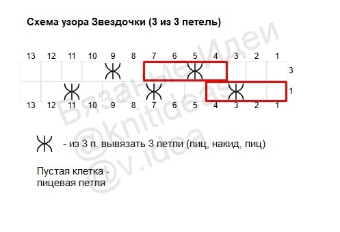 Схема узора Звездочки (3 из 3)