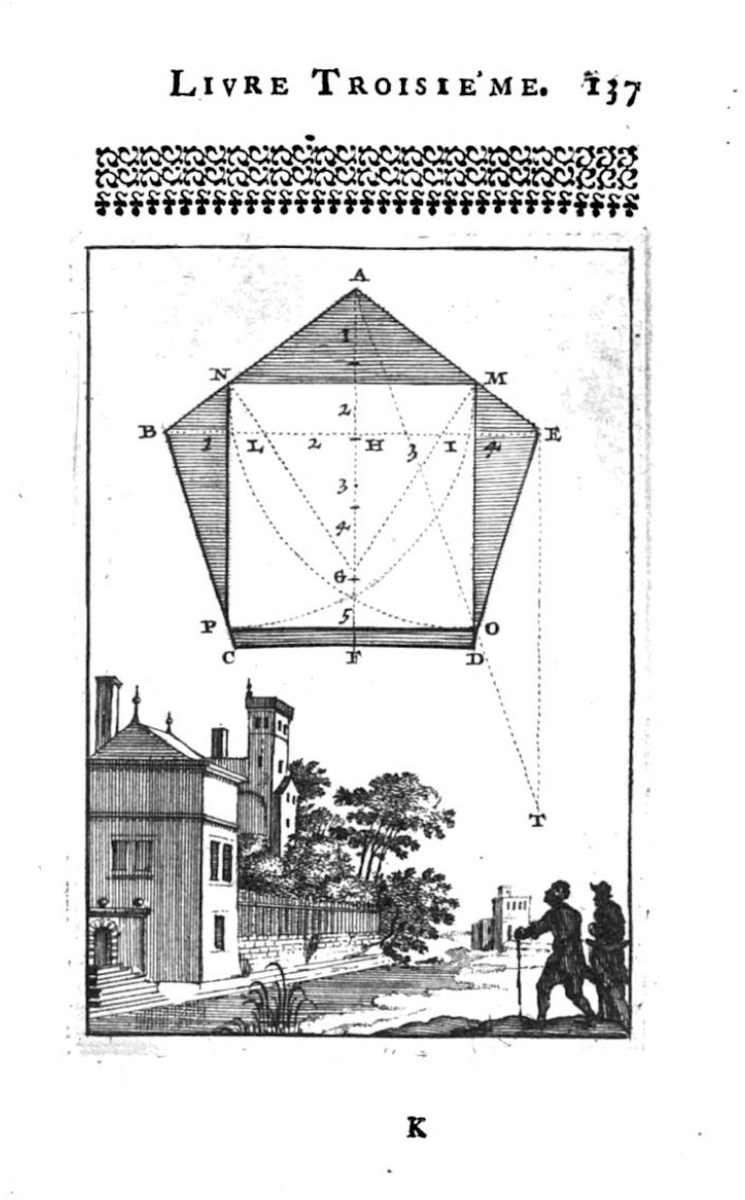 Себастьян Леклерк. Вписывание квадрата в пятиугольник.
Иллюстрация из «Практики геометрии на бумаге и на местности, с новым
порядком и особым методом», 1691.
Источник: https://archive.org/details/bub_gb_-VE6IP8e26oC/page/n145/
mode/2up?view=theater. Общественное достояние