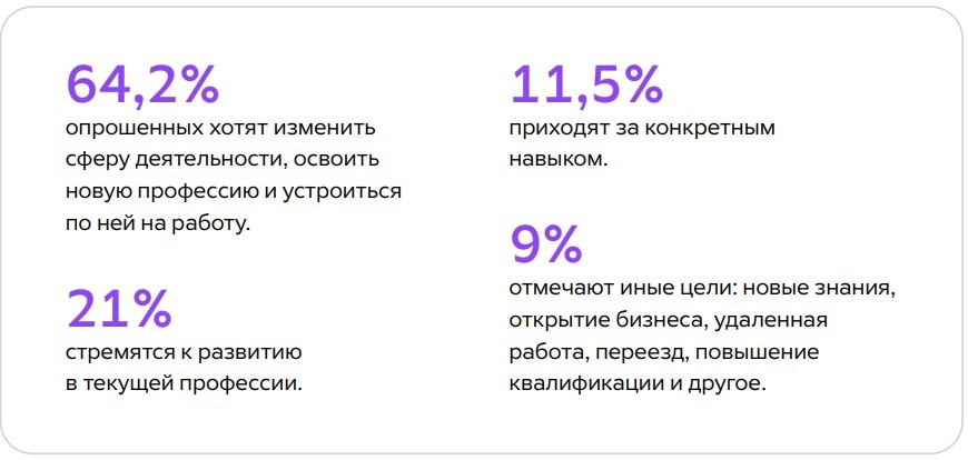 kionik tm geekbrains issu