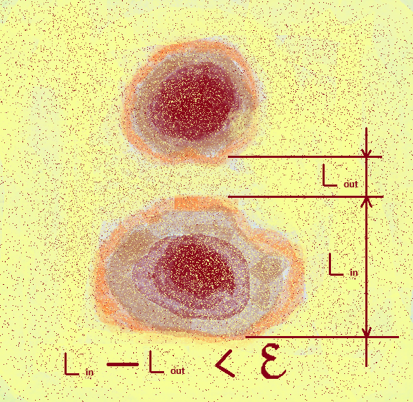 Разность приницаемости как движущая сила