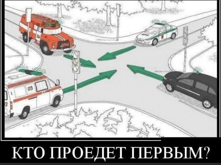 Перекресток Силы: Кто Первый?! Пожарная, ДПС, Скорая и Депутатская Машина Встретились на Равных