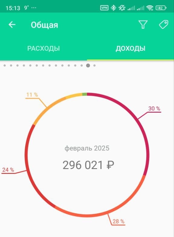 -2-3
