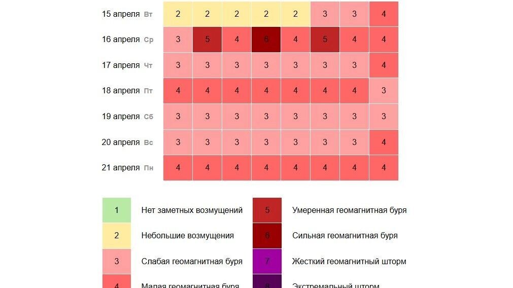     Источник: time-in.ru