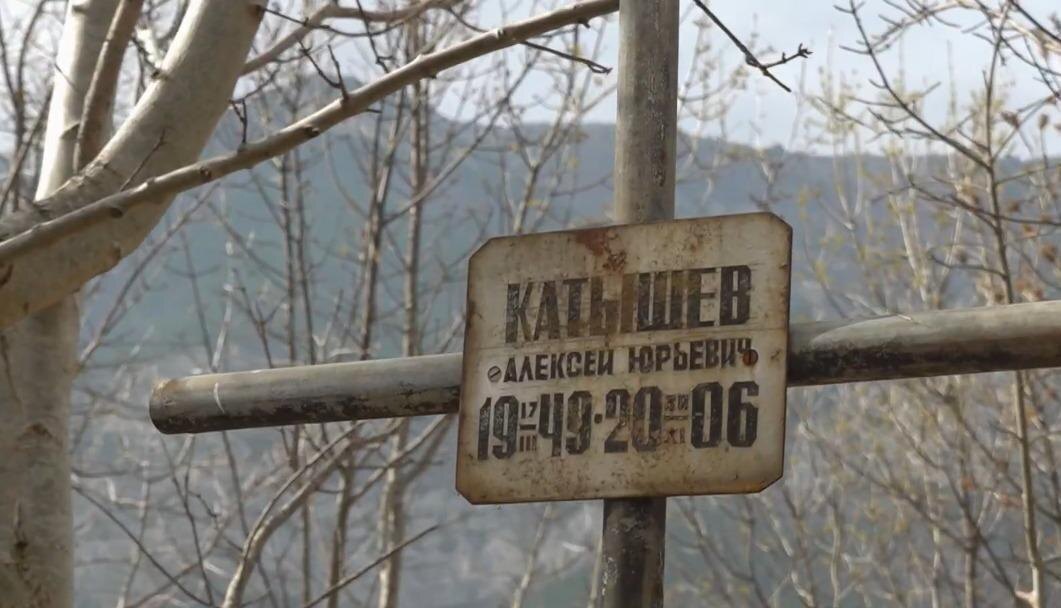 из открытых источников