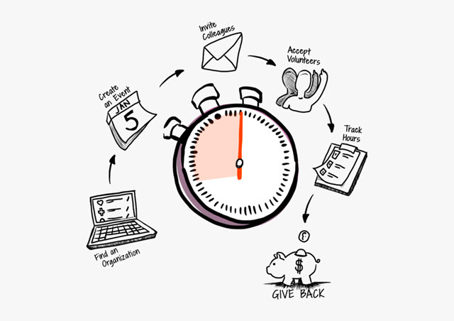 time is money, clean house is happiness!