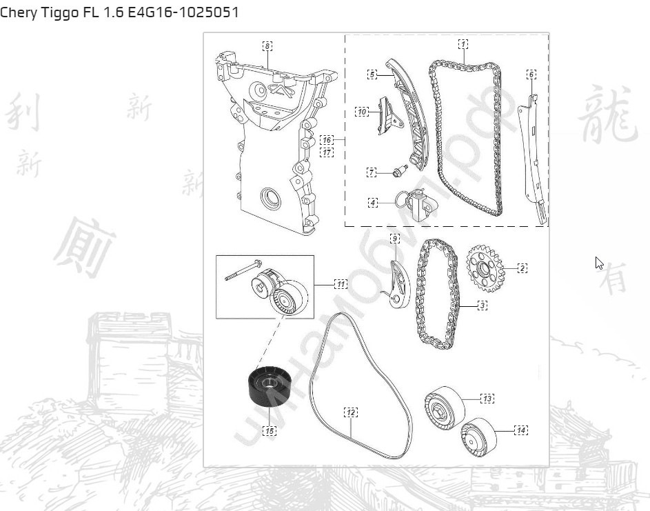 Артикулы на Чинамобил