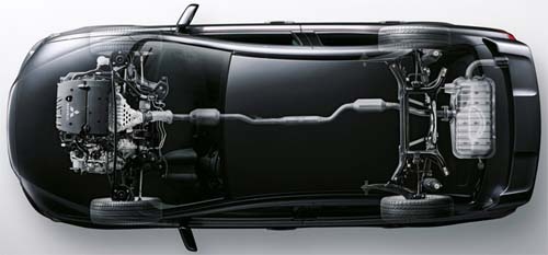 «Автомат» устанавливался в паре с двигателями 1,5 и 1,6 л, а «вариатор» - с моторами 1,8 и 2,0 л.