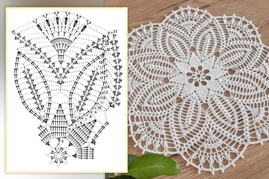 Схема вязания салфетки крючком. Коллаж автора.