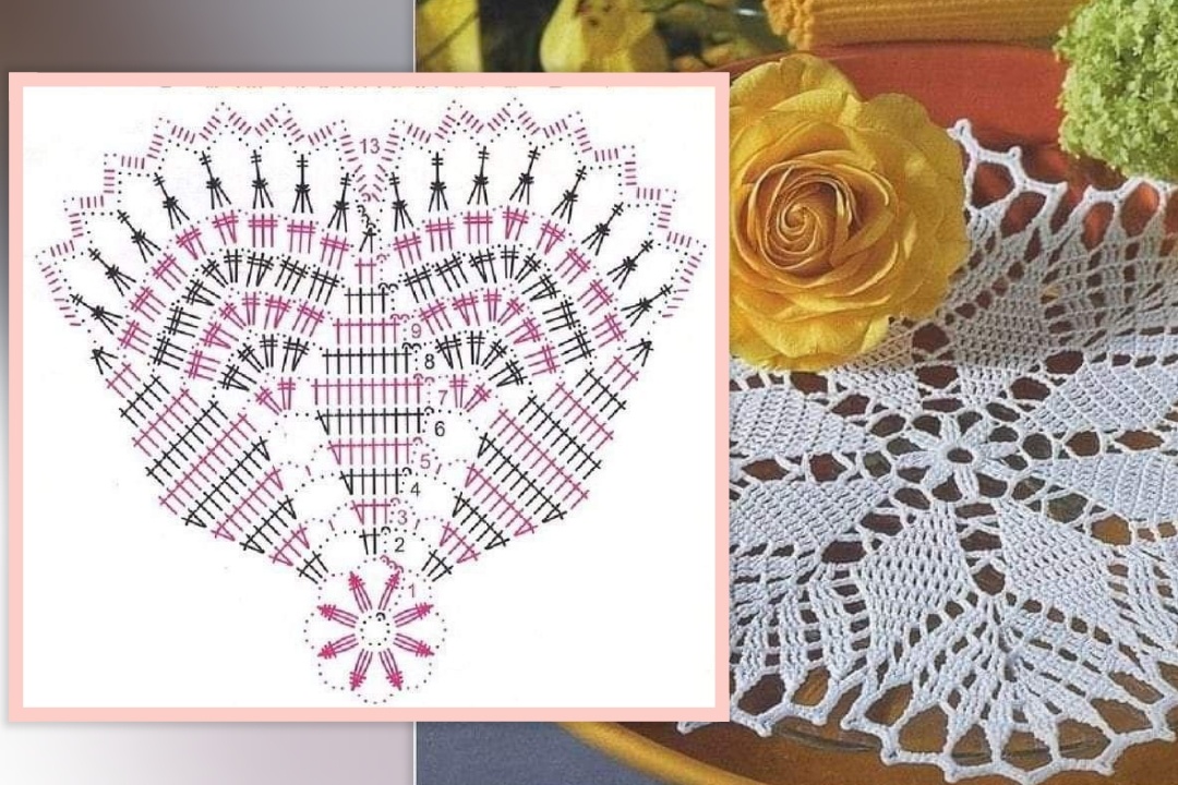 Схема вязания салфетки крючком. Коллаж автора.