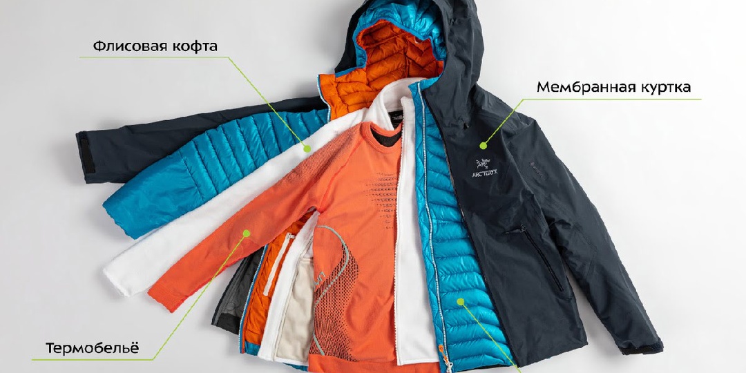 Как выбрать одежду для похода (для новичков, мужчин и женщин)