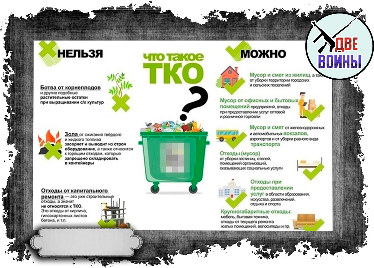 Что такое ТКО. Фото в свободном доступе.