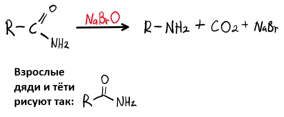 Реакция Гофмана