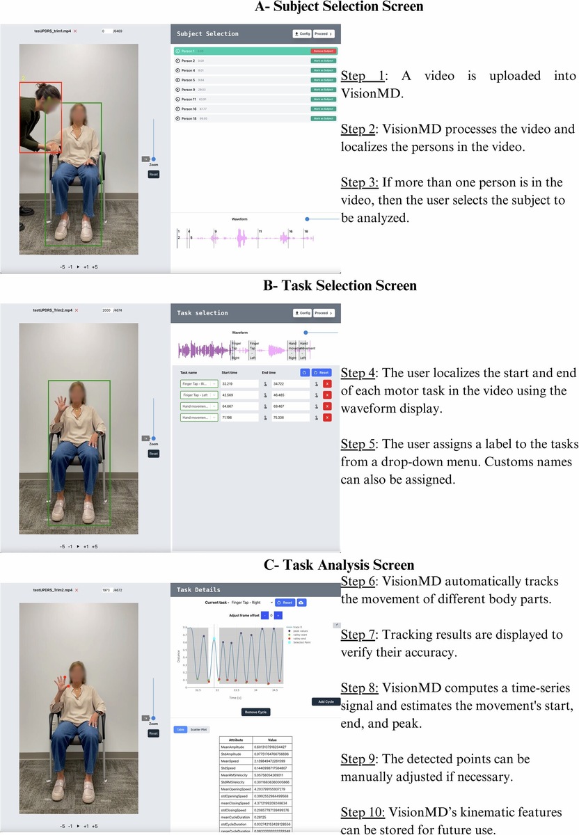    npj Parkinson's Disease
