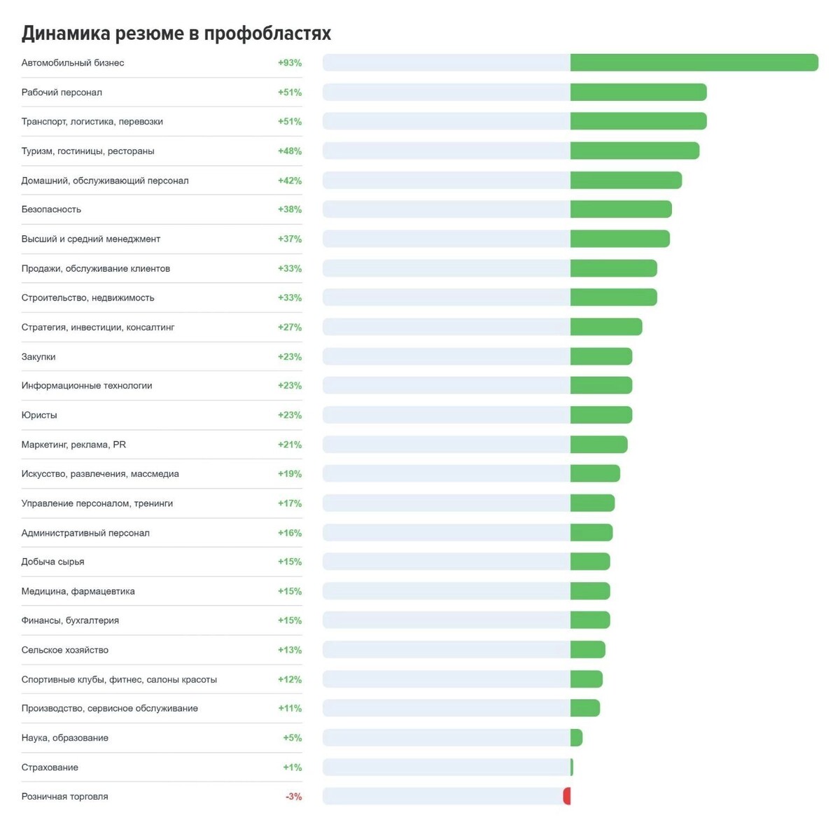     Источник: transsibinfo.com